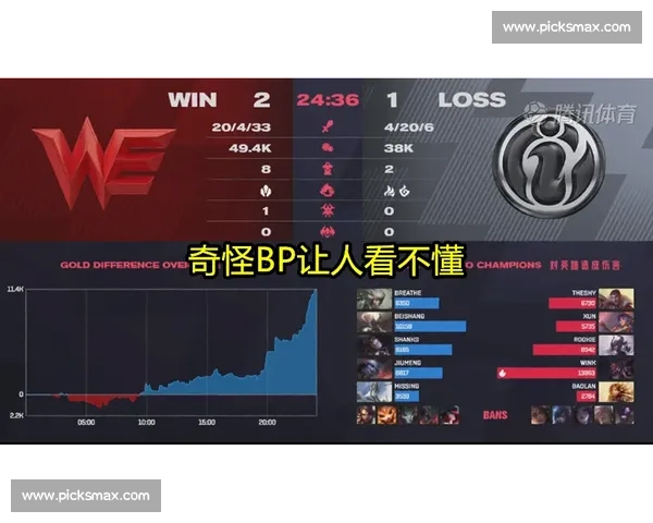 CS2:不吹不黑,这场比赛的操作有多神 CS2:不吹不黑,这场比赛的操作有多神