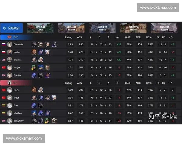 EWC世界电竞杯赛程,不仅仅是比赛,更是一场文化的碰撞! EWC世界电竞杯赛程,不仅仅是比赛,更是一场文化的碰撞!