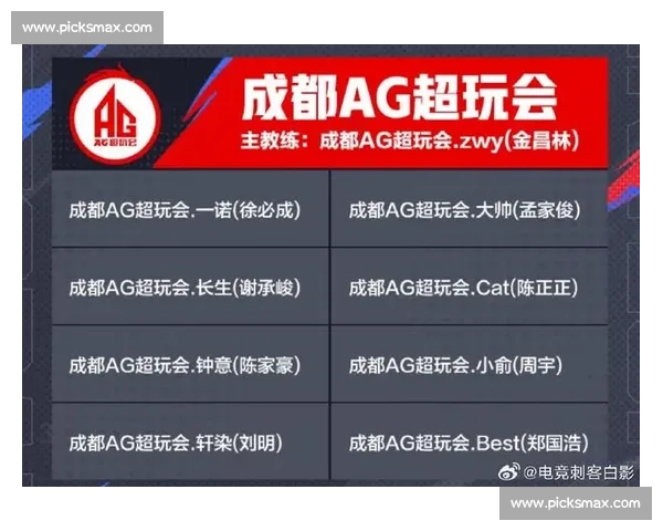 期待拉满!KPL战队实力榜,新赛季谁是最大搅局者 期待拉满!KPL战队实力榜,新赛季谁是最大搅局者