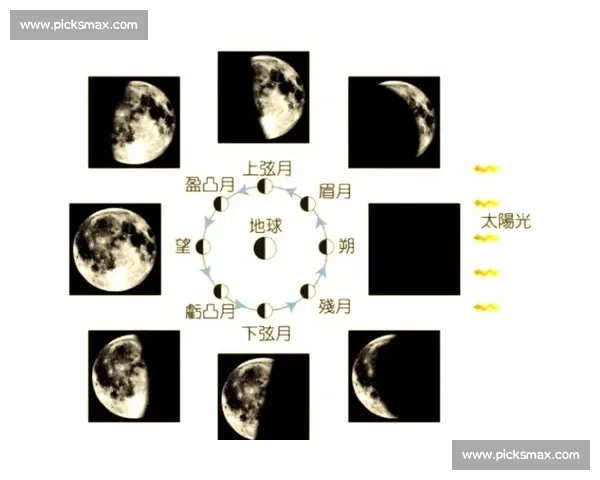 超级月亮之夜：揭开天文奇观背后的科学奥秘与文化传说