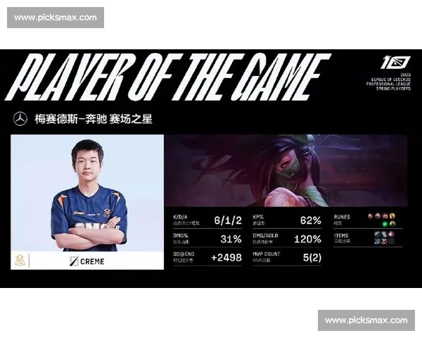 OMG战队黑马姿态，小奶油的成长值得期待